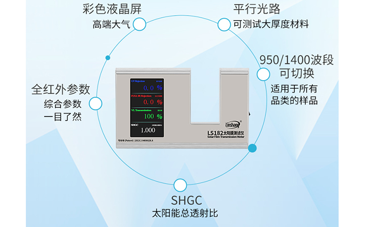 太陽能隔熱系數