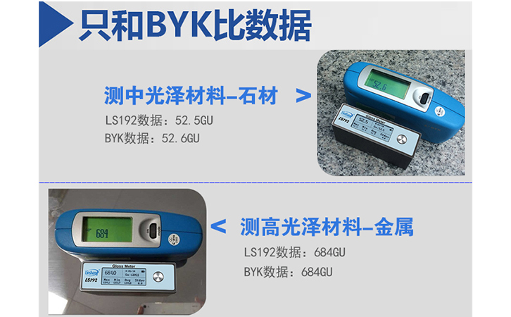 石材光澤度儀對(duì)比圖
